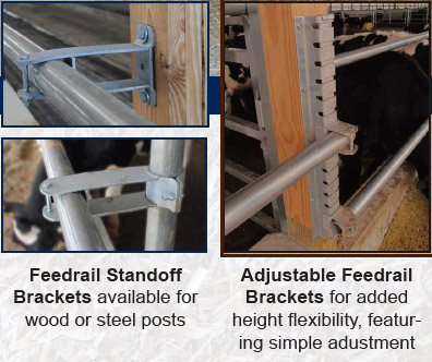 Feed line-Feed Rail Brackets